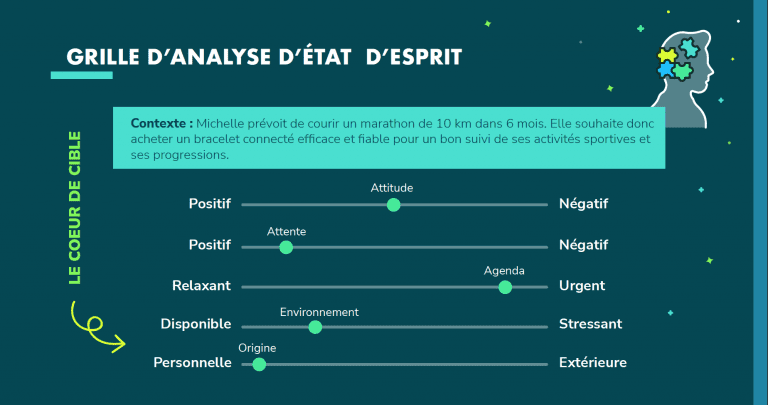 Capture d’écran, le 2022-09-20 à 00.01.50