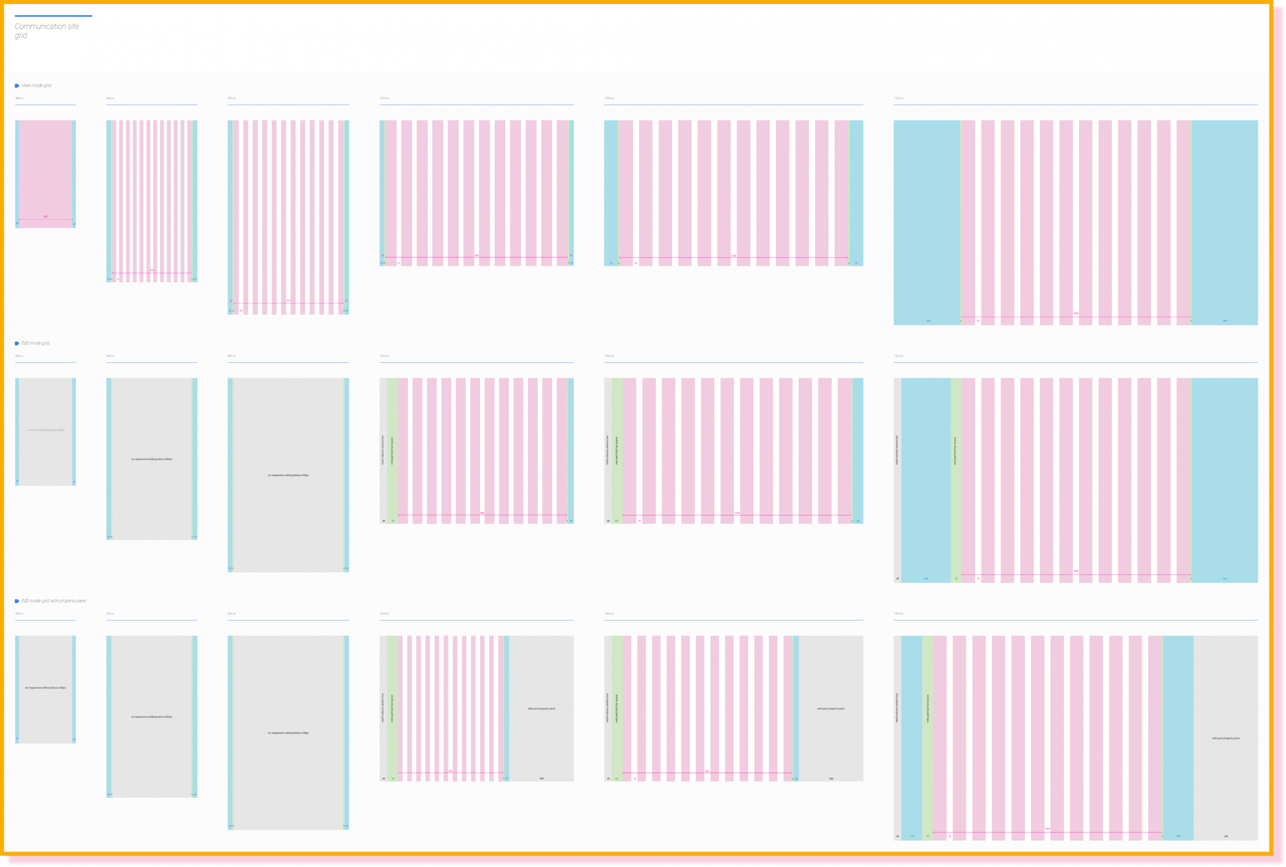 Grids • Communication site 1