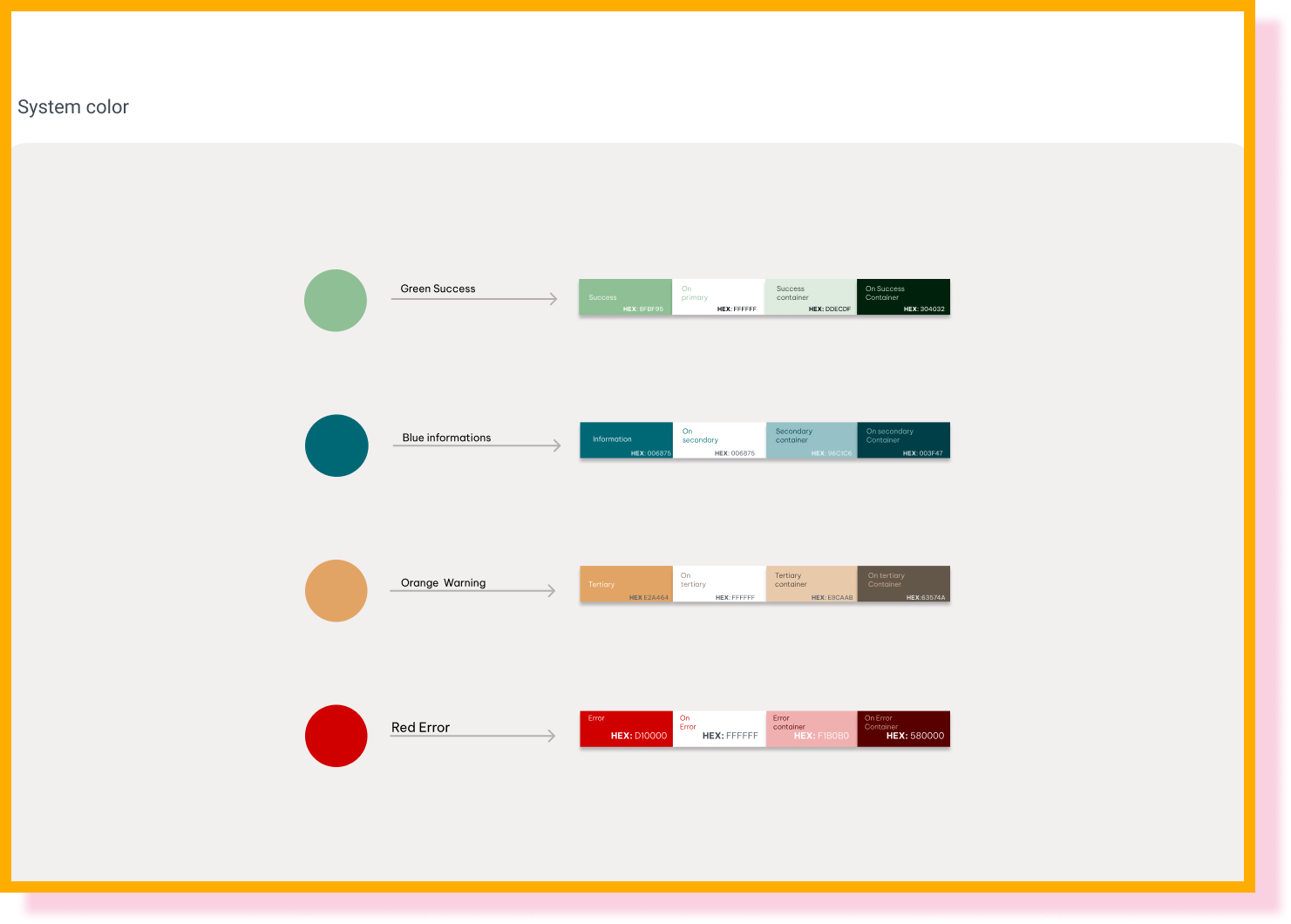Key color & tones